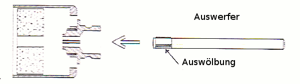 Éjection du noyau de perçage