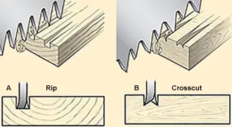 Scie à dos pour coupe longitudinale (Rip Carcass Saw) VERITAS Scie à dos pour coupe longitudinale (Rip Carcass Saw) VERITAS