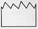 2. Formes de dents