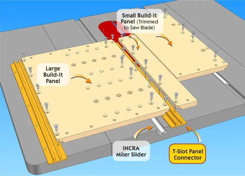 INCRA Build-It Connecteur de Panneau à Rainure en T 18 po = 457 mm