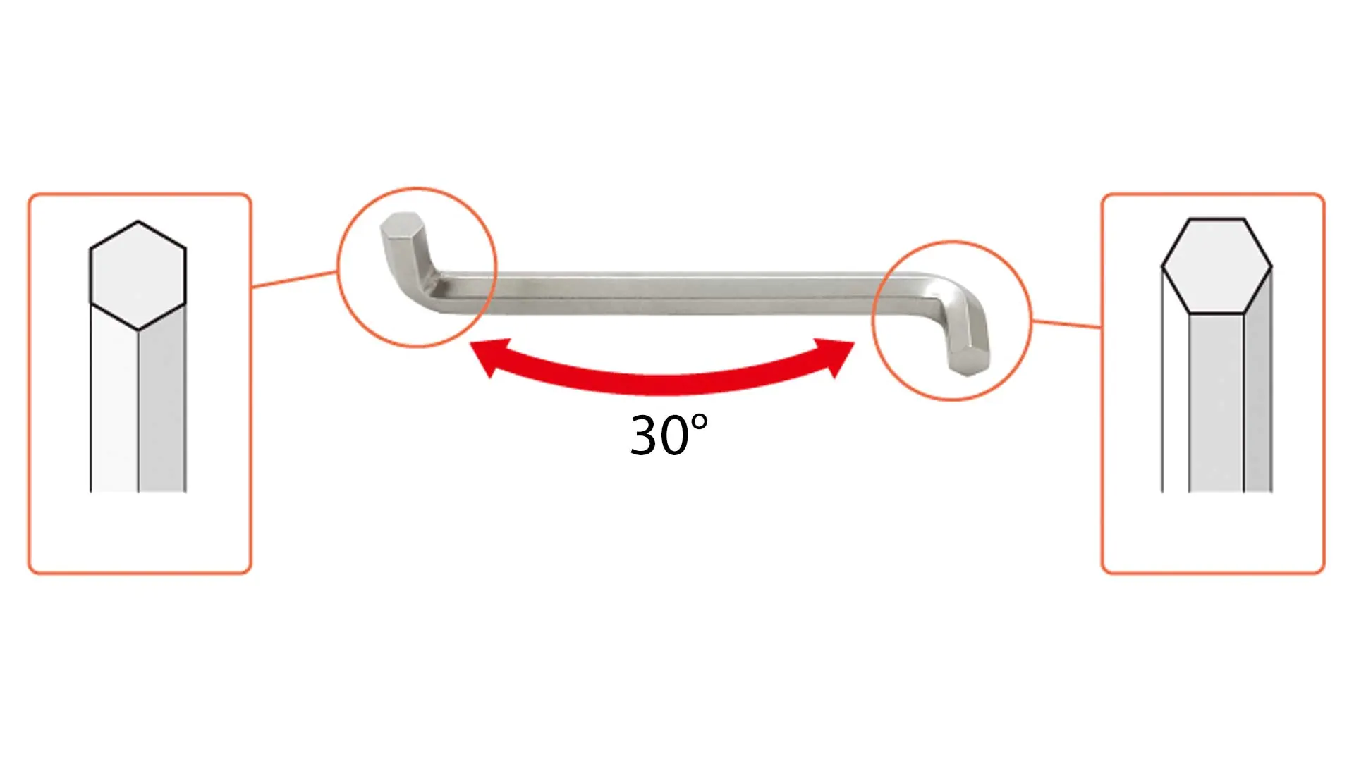 Clé Allen 1.5 mm Bras Long 50 mm avec 2 Bras Courts 6 mm ASAHI Clé Allen 1.5 mm Bras Long 50 mm avec 2 Bras Courts 6 mm ASAHI