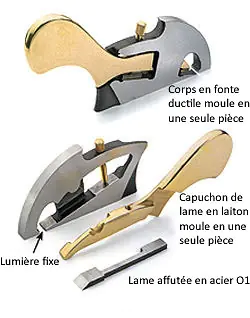 Rabot Guillaume 10mm VERITAS Rabot Guillaume 10mm VERITAS