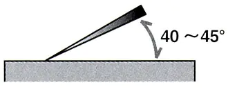 Cuir de Vêtement NANIWA