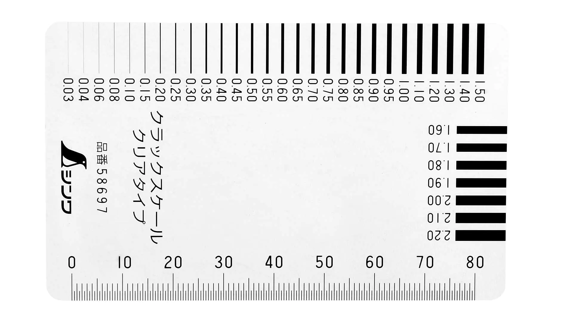 Carte de Mesure d'Écarts SHINWA