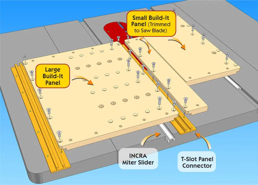 INCRA Build-It Petit Panneau 7-3/4 x 15-1/2po (197x394mm)