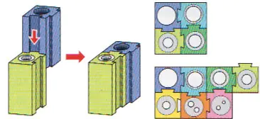 Clé Allen de 1.5 mm avec Support ASAHI Clé Allen de 1.5 mm avec Support ASAHI