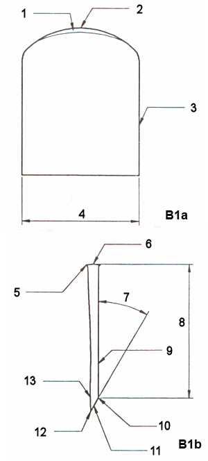 Désignations sur la lame de rabot
