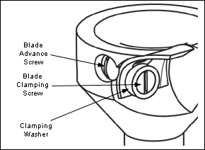 Réglage du diamètre de la tenon :