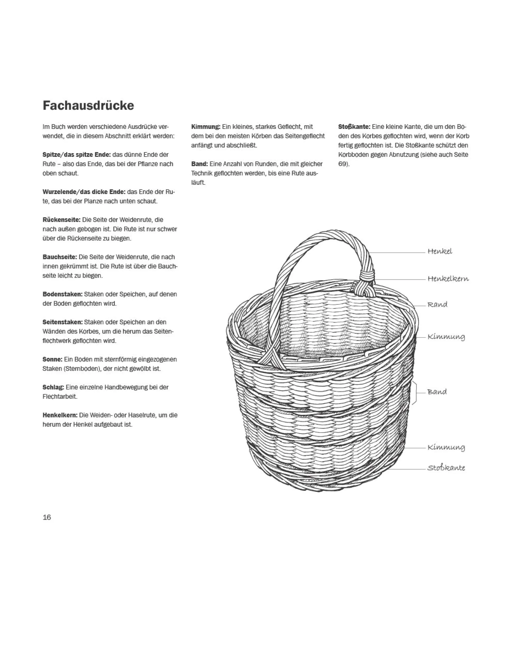 Weidengeflechte für Haus und Garten/Marianne Mortensen