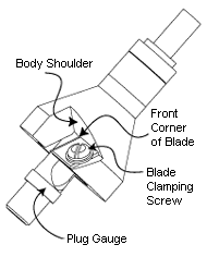Réglage du diamètre de la tenon :