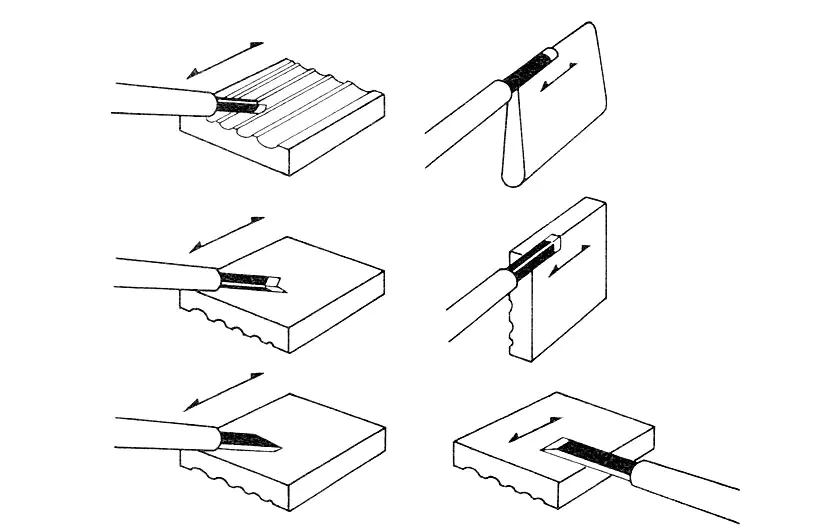 Jeu de Pierres à Aiguiser pour Ciseaux K 1000 KING Jeu de Pierres à Aiguiser pour Ciseaux K 1000 KING