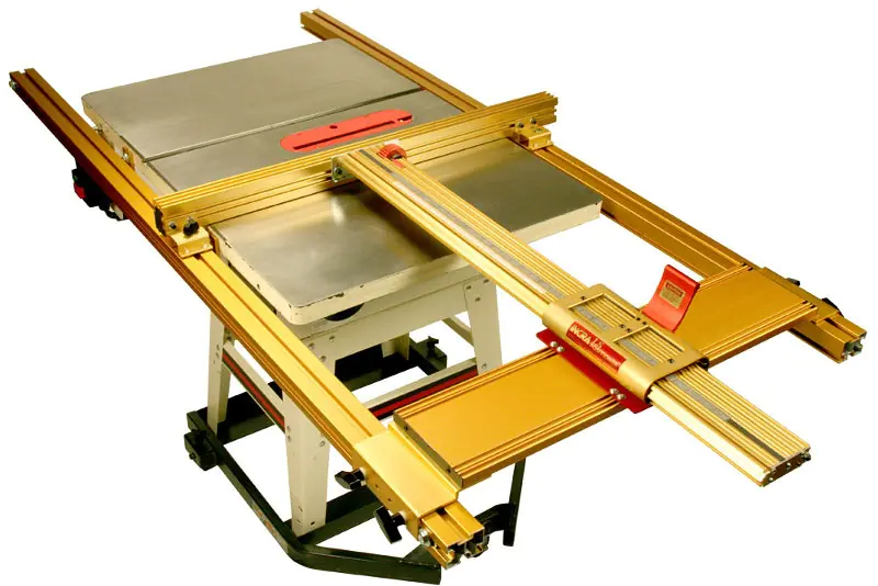 Incidence métrique TS-LS pour scie circulaire INCRA METRIC TS-LS Table Saw Fence